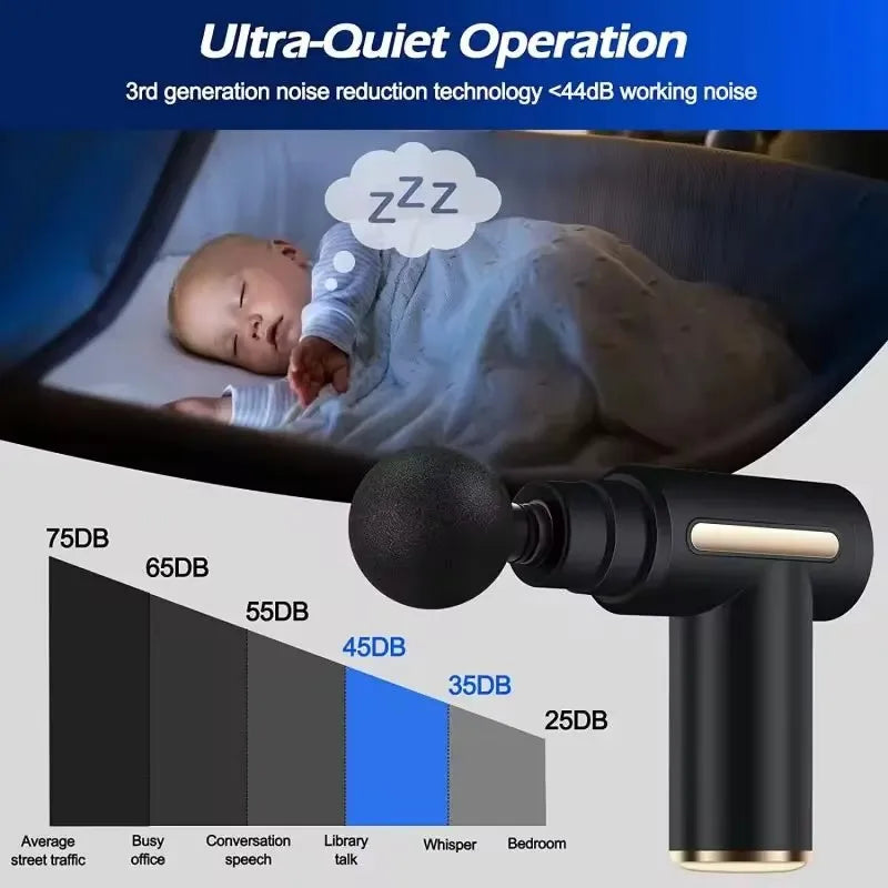 2025 Professional Deep Tissue Massage Gun for Neck & Body Recovery